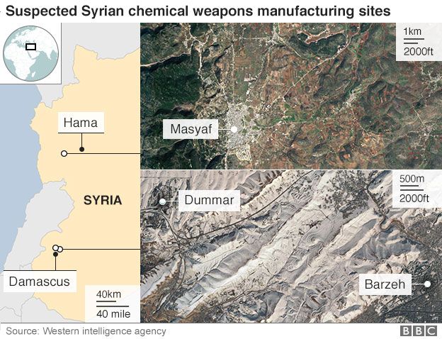 US Strikes Assad Forces, Israel His Factories